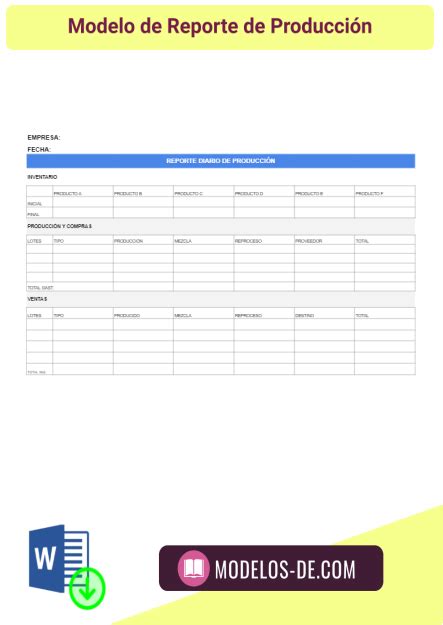 Formatos De Produccion