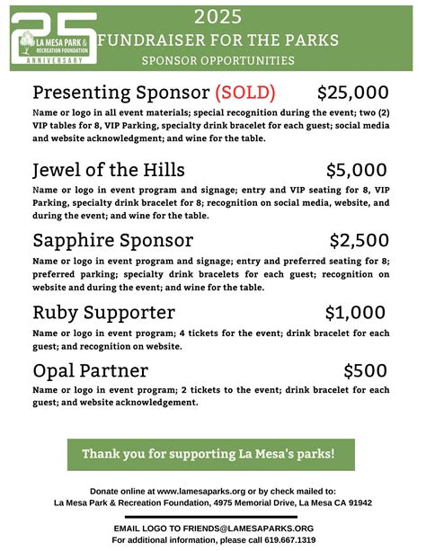 La Mesa Rocks | La Mesa, CA - Official Website