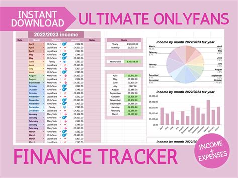 Ultimate Sex Work Income And Expense Tracker Budget For Adult Creators Using Fansly Niteflirt