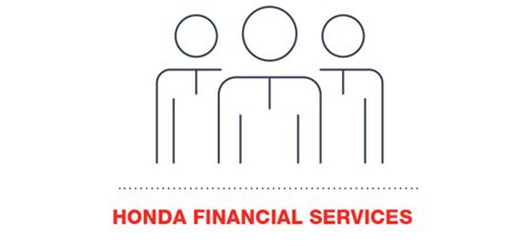 honda financial services lease  finance   honda honda nz
