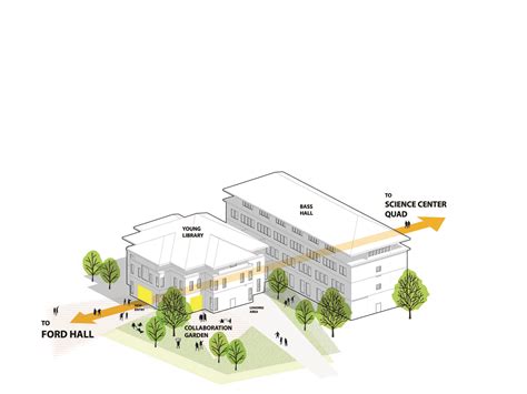 Smith College Learning Space Utilization Study And Seelye Hall