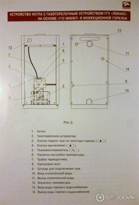 Не включается газовый котел Лемакс: возможные проблемы и пути их решения