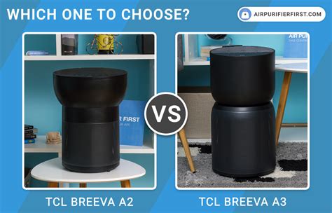 TCL breeva A2 Vs breeva A3 - The Same Family Battle (2023)