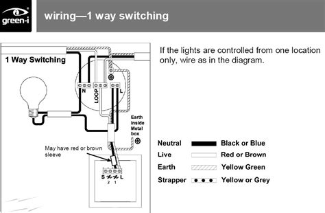 40 Leviton Rotary Dimmer Wiring Diagram Diagram For You