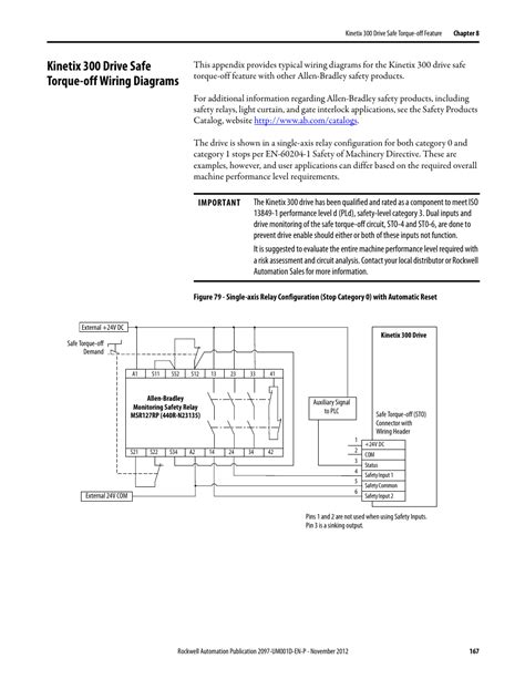 440r S13r2 Wiring Diagram Saga Way