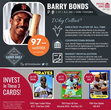 baseball card barry bonds 9