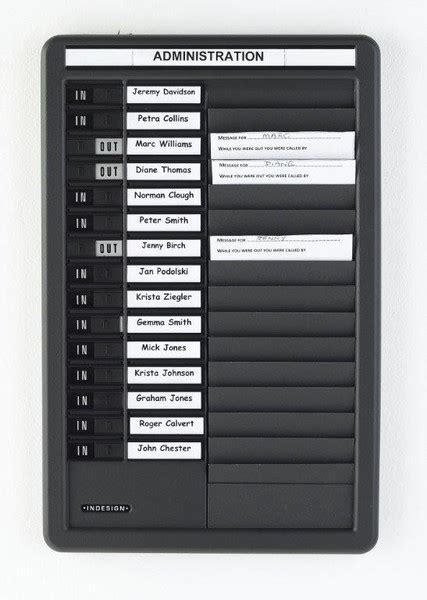The Challenges For Quick Systems Of Indesign In Out Boards In Out Board