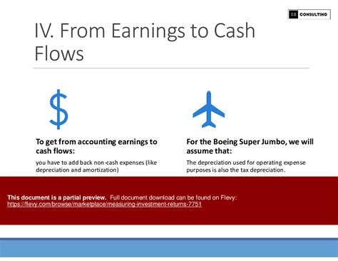 Ppt Measuring Investment Returns Slide Ppt Powerpoint