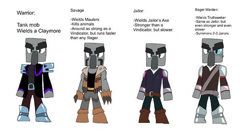 I Made Concepts Of The Unseen Illagers Mentioned In Weapon Lore R