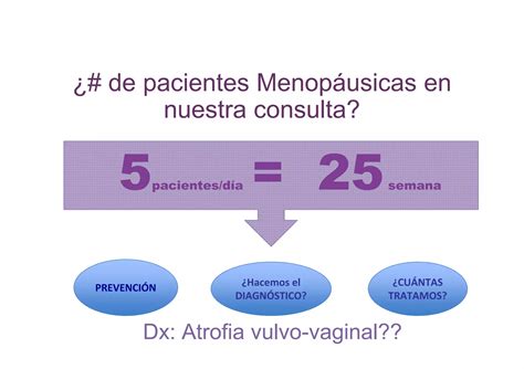 OSPEMIFENO UN TRATAMIENTO INNOVADOR DE LA ATROFIA VULVOVAGINAL