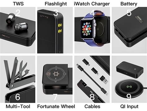 Пауэрбанк с наушниками и мультитулом – Новости технологий Apple-Droid.com