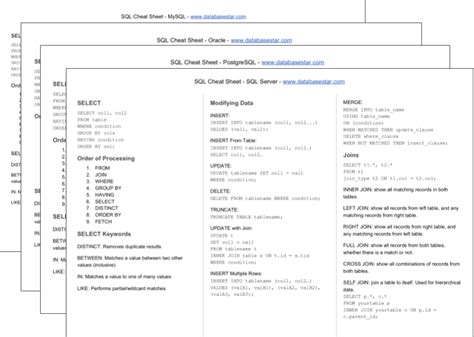 Oracle Create Table Syntax And Examples The Complete Guide Database