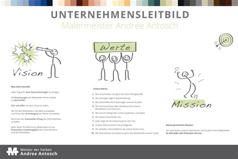 Wozu Ein Unternehmensleitbild Malermeister Andree Antosch