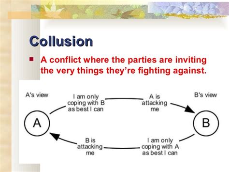 39 anatomy of peace collusion diagram