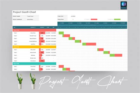 Project Gantt Chart Template - Diirzal