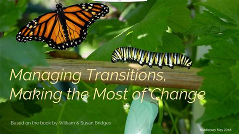 WORKSHOP: MANAGING TRANSITIONS: MAKING THE MOST OF CHANGE – The ...