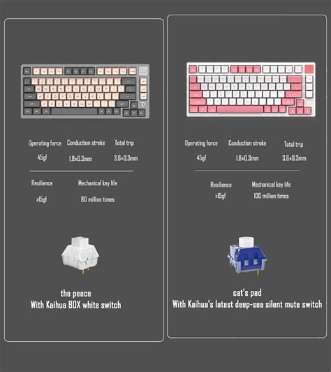 Ajazz Ac Hot Swappable Wired Mechanical Gaming Keyboard