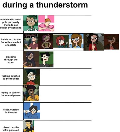 Disventure Camp Memes V21 Camping Memes Camping Humor Adventure Camping