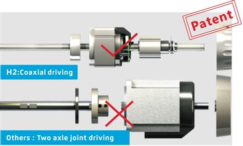 Швейна машина Jack H2-A-CZ-12 Ціна - 25 979 грн. 1-голкові машини ...