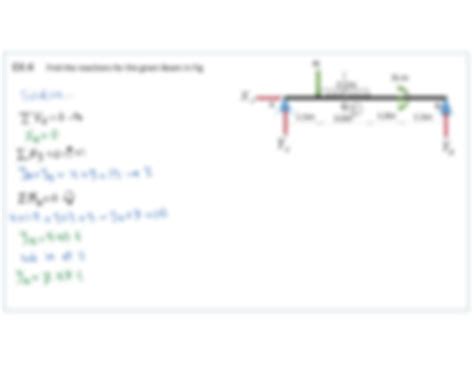 SOLUTION: Structural analysis find the reactions of beams frames and ...