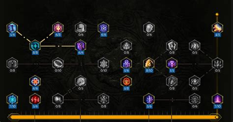 Runemaster Lightning Web Endgame Build For Last Epoch Last Epoch