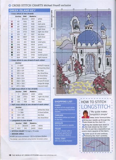 8 The World Of Cross Stitching 114 2006 WhiteAngel Michael