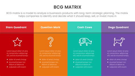 Bcg Growth Share Matrix Infographic Data Template With Big Table Banner Colorfull Concept For