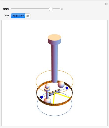Torsion Pendulum Wolfram Demonstrations Project
