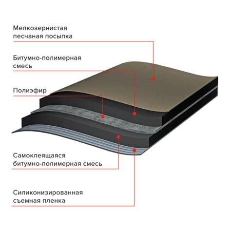 ANDEREP ULTRA: описание, характеристики, сертификаты