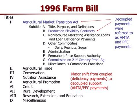 farm bill powerpoint    id