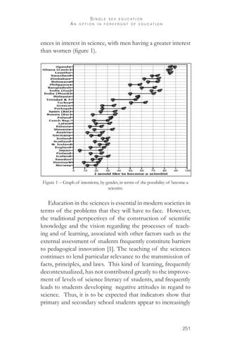 Nuno Miguel Gaspar Da Silva Francisco Inquiry Modules A Single Sex Science Methodology Pdf