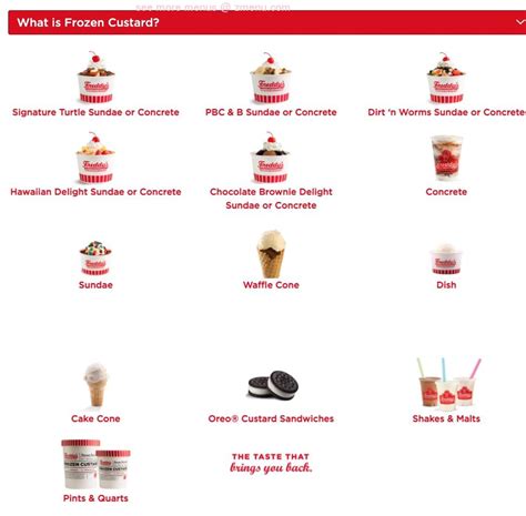 Online Menu of Freddys Frozen Custard & Steakburgers Restaurant, Denver ...