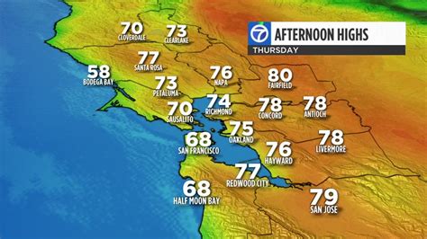 Accuweather Forecast For San Francisco San Jose Oakland And Bay Area