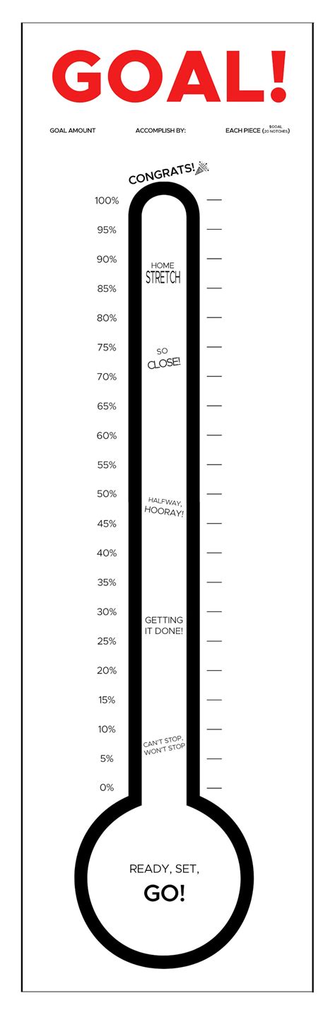 Tracking Thermometer Template