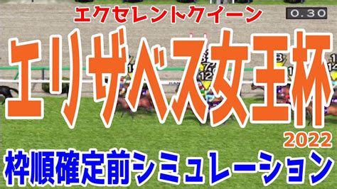 エリザベス女王杯2022 枠順確定前シミュレーション【競馬予想】デアリングタクト スタニングローズ ナミュール ジェラルディーナ ピンハイ