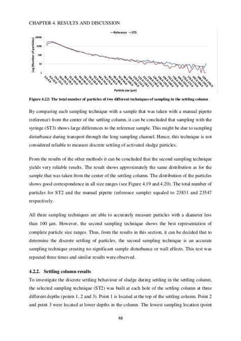 Chapter 4 Thesis Results Discussion