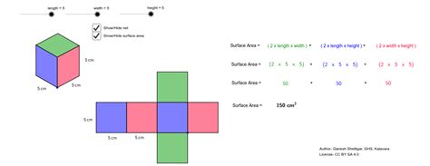 Cube Surface Area