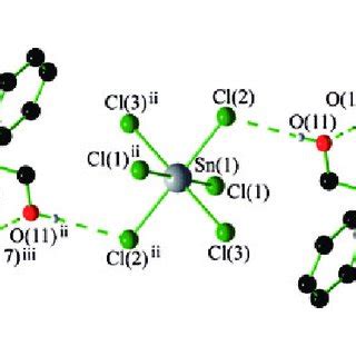 Supramolecular structure of compound 6a Hydrogen bond lengths Å