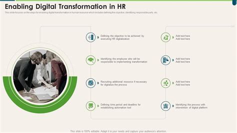 Enabling Digital Transformation In Hr Transforming Hr Process Across Workplace Presentation