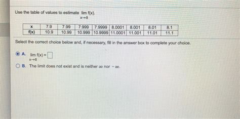 Solved Use The Table Of Values To Estimate Lim Fx X8 X7 9 Chegg