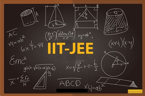 Best Iit Jee Coaching In Sikar Sikar Coachings