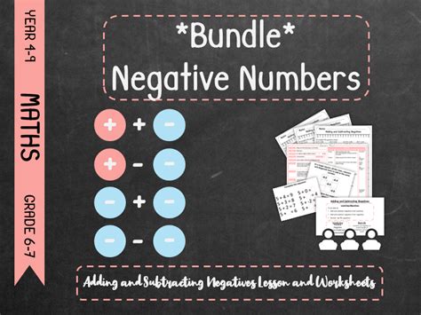 Bundle Negative Numbers Adding And Subtracting Negatives Lesson And Worksheets Teaching