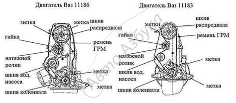 Купить Шкив зубчатый коленвала 21116-1005030 Лада Гранта, Калина-2 ...