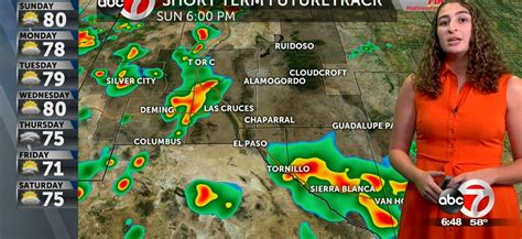 Abc 7 First Alert Storms Likely Some Could Be Severe Kvia