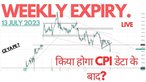 Nifty Prediction And Bank Nifty Analysis For Thrusday July