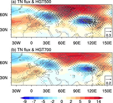 Regression Maps Of Summer Jja Mean A Hpa Geopotential Height