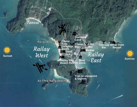 Railay Map showing Railay East vs West, beaches, hotels, trails, sunset