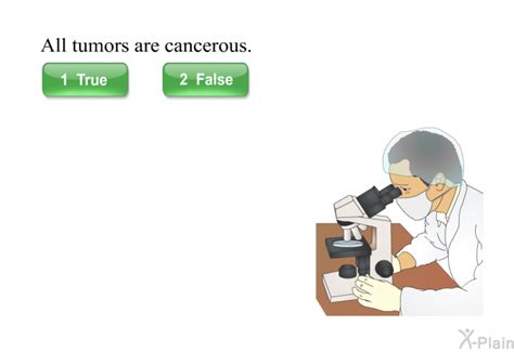 PatEdu.com : How to Prevent Cancer - Early Screening