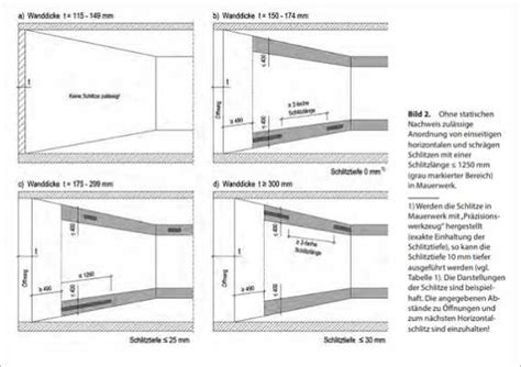 Schlitze Und Aussparungen In Mauerwerk Bei Architekturbuch De