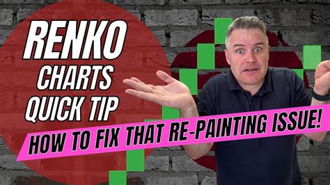 3 Ways To Fix The RE PAINTING Issue In RENKO CHART TRADING QUICK TIP